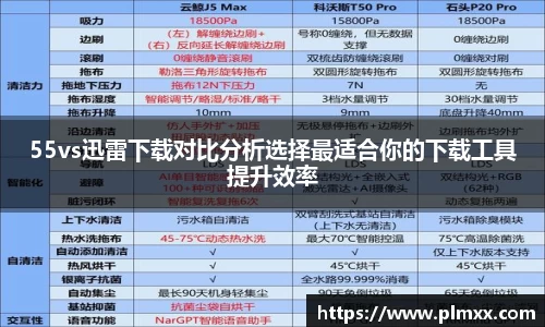 55vs迅雷下载对比分析选择最适合你的下载工具提升效率