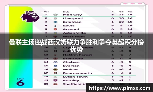 曼联主场迎战西汉姆联力争胜利争夺英超积分榜优势